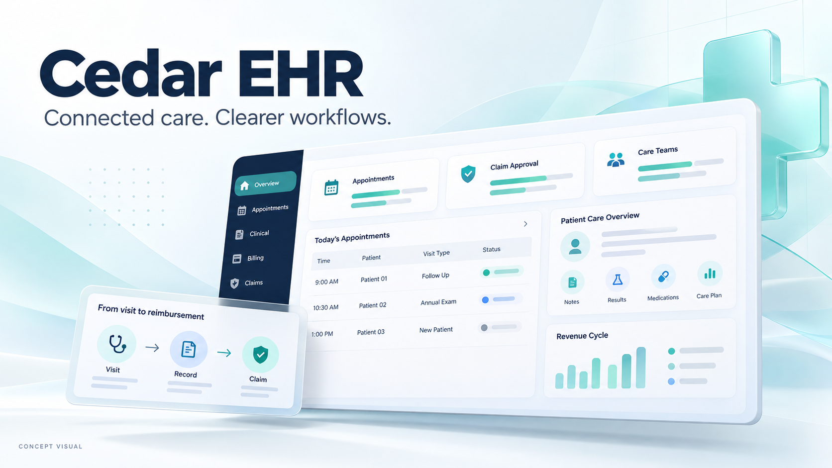 Cedar EHR