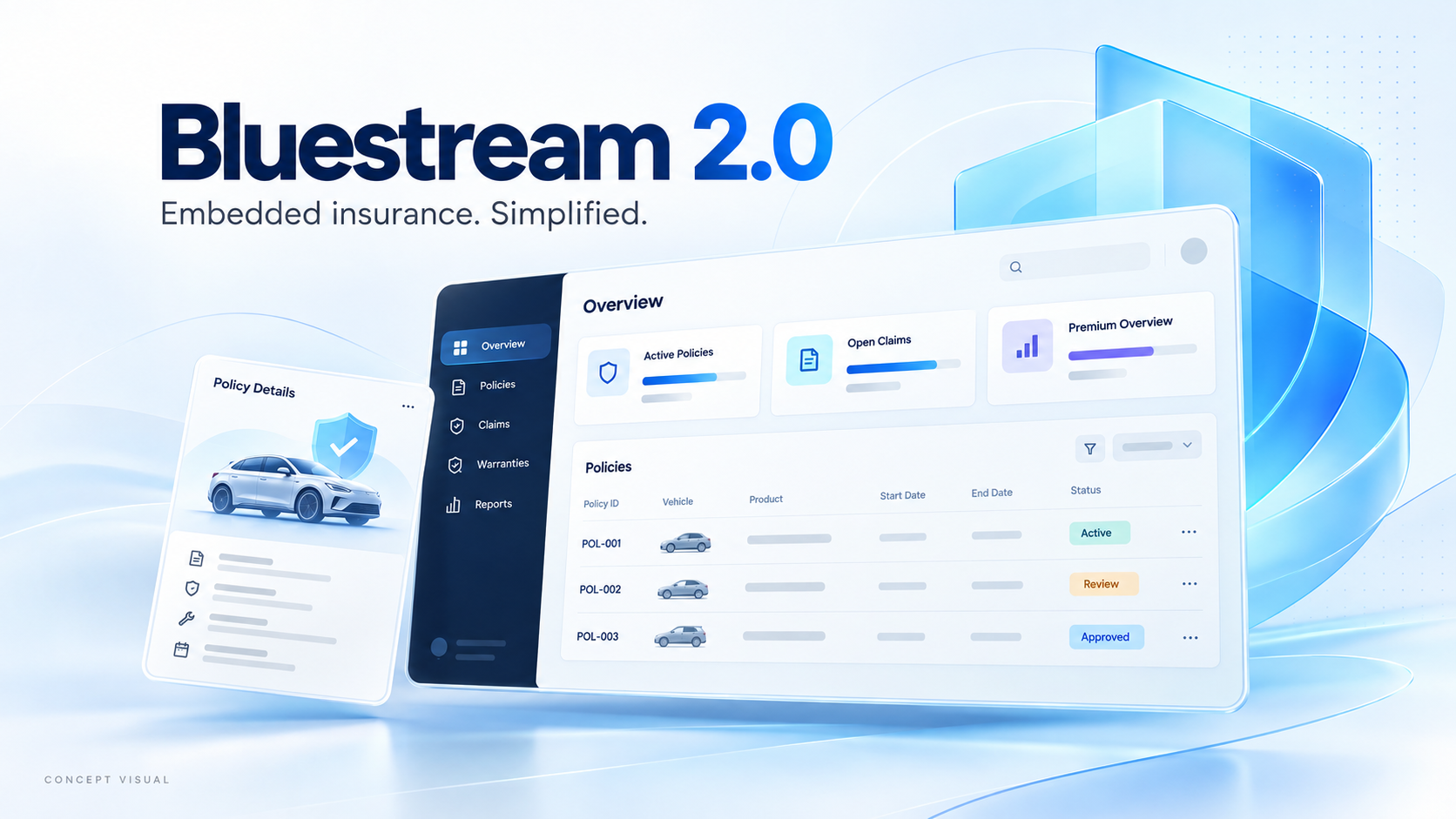Bluestream 2.0